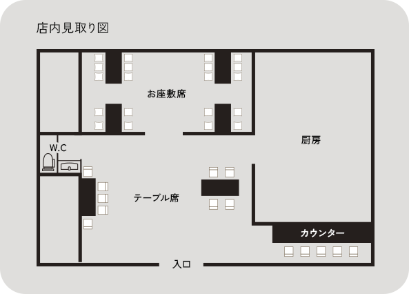 floor map